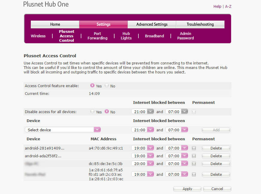 Plusnet Access Control