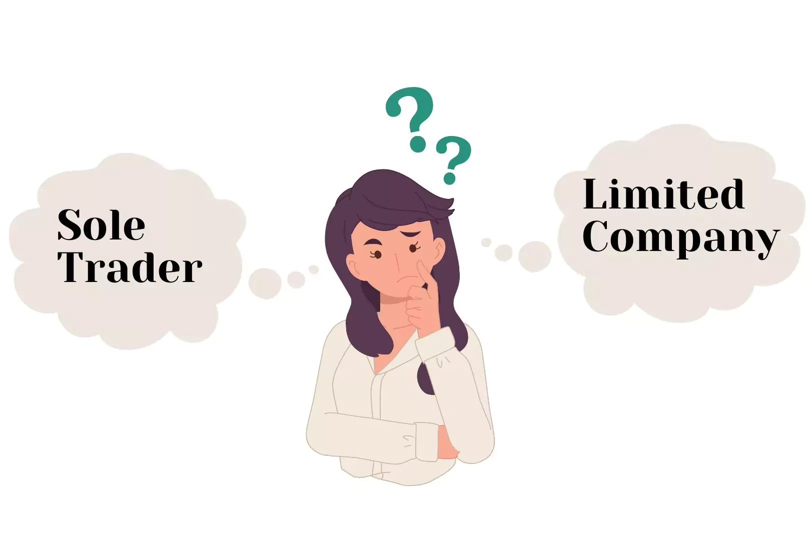 Sole trader i Spółka Limited